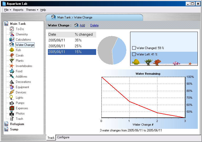 Log aquarium parameters and post to web site